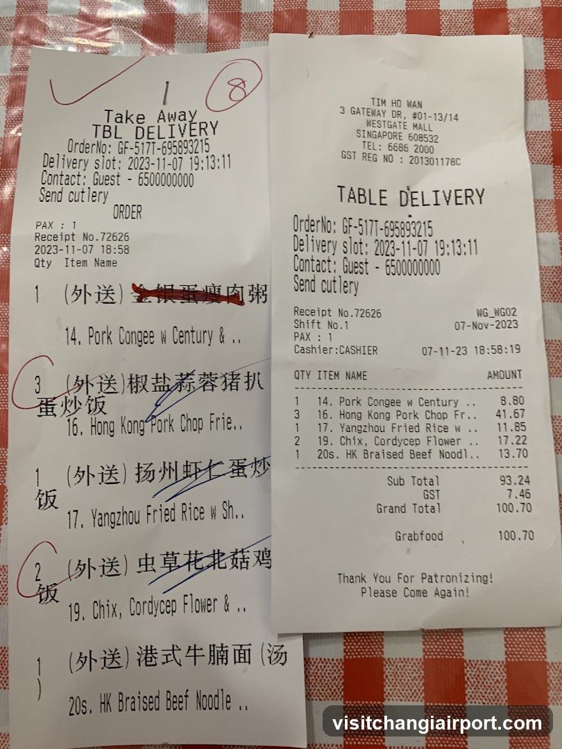 Tim Ho Wan Hong Kong Flavours Dessert