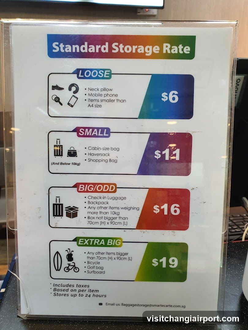 Standard Storage Rate Sign