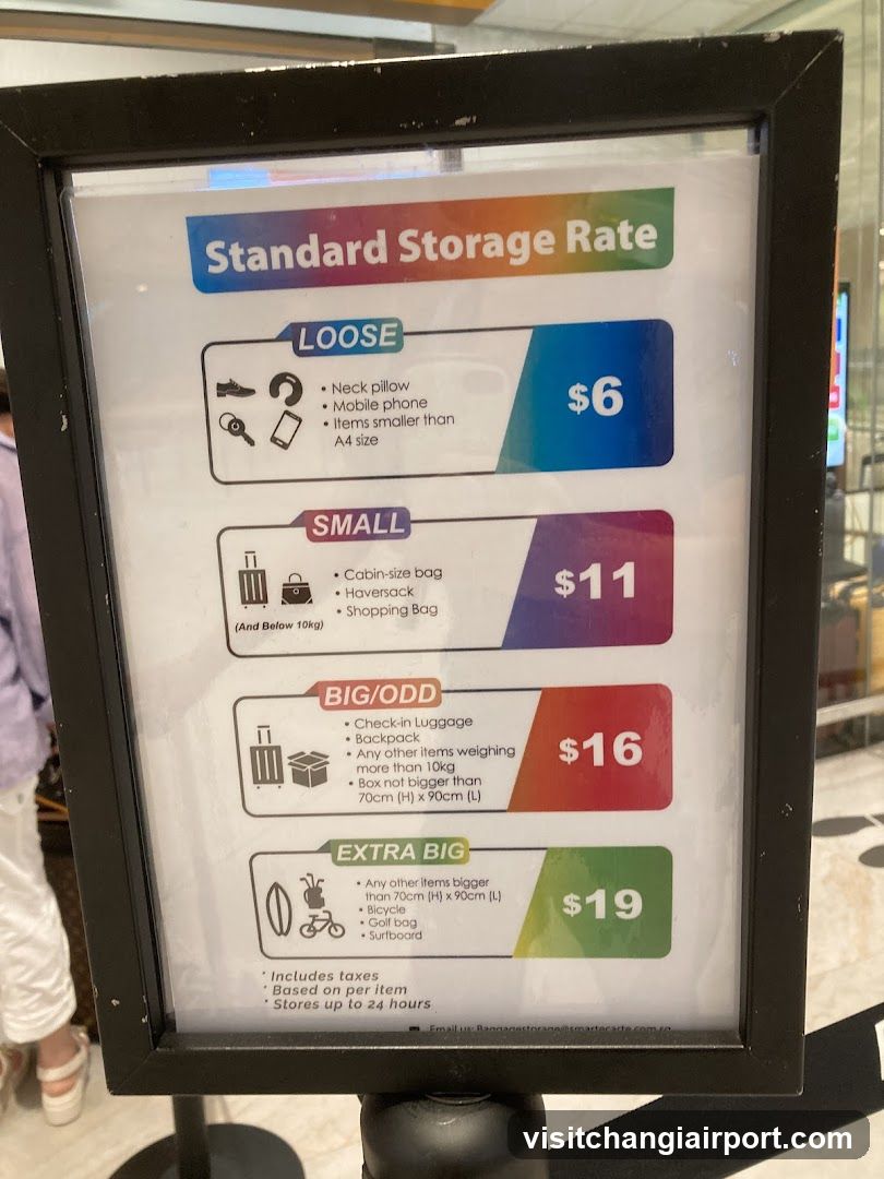 Standard Storage Rate Sign
