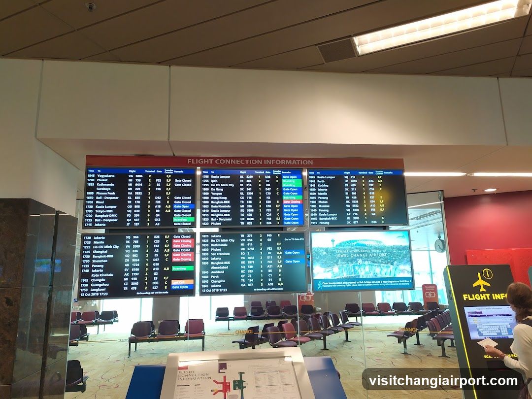 Airport Flight Information Board