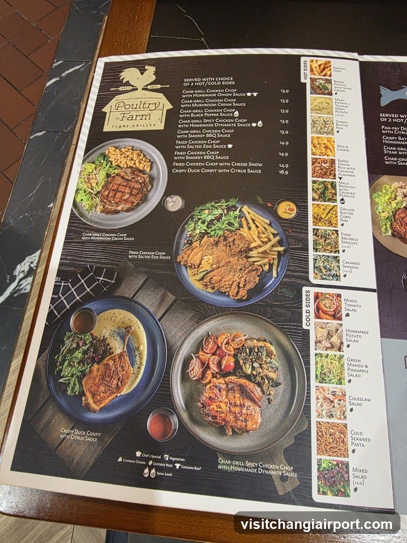 Poultry Farm Flame Grilled Menu Page