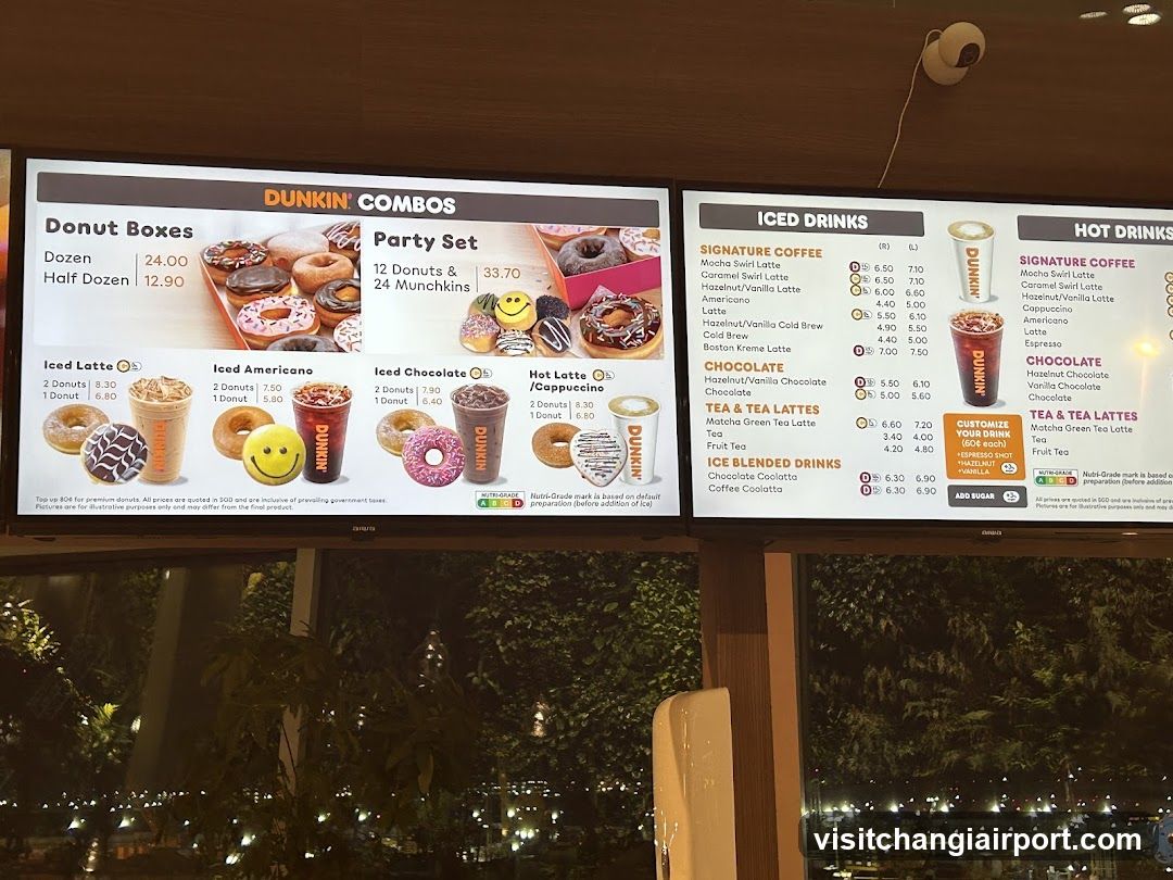Dunkin' Donuts Menu Board