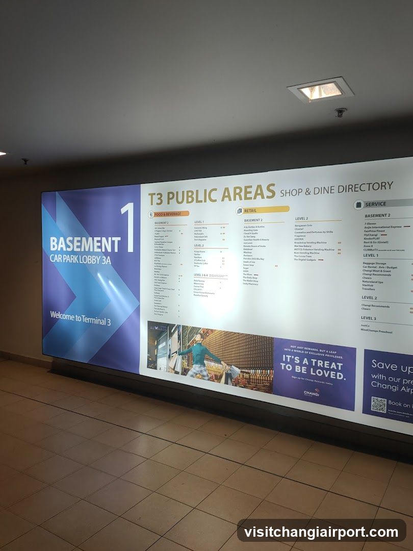 T3 Public Areas Directory Sign