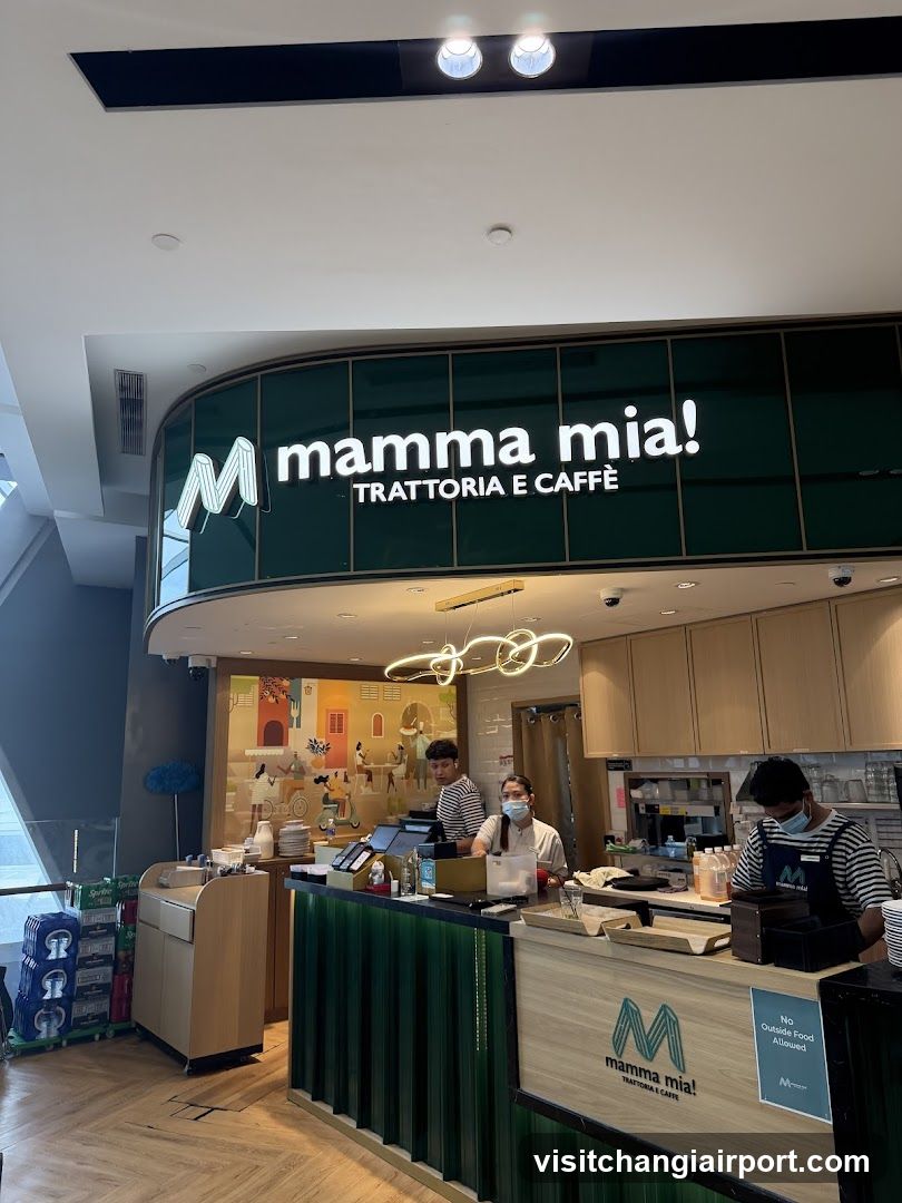 Mamma Mia Trattoria e Caffè Interior View