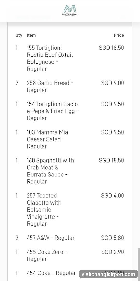 Mamma Mia! Menu