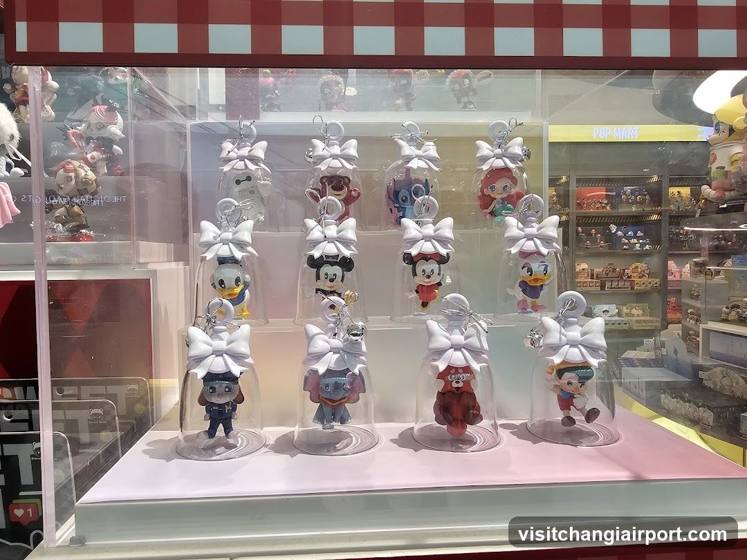 Disney Character Keychains Display