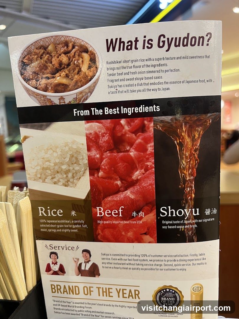 Sokuya Gyudon Menu Board