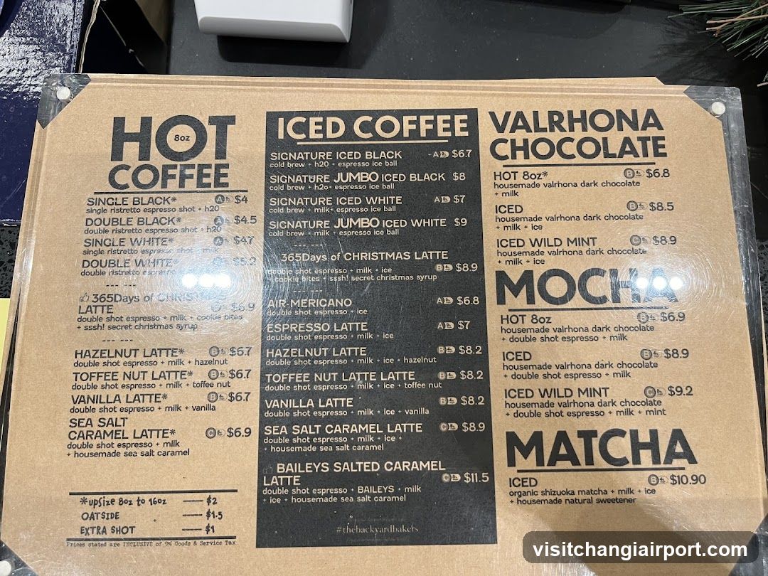 Hot Coffee Menu Board
