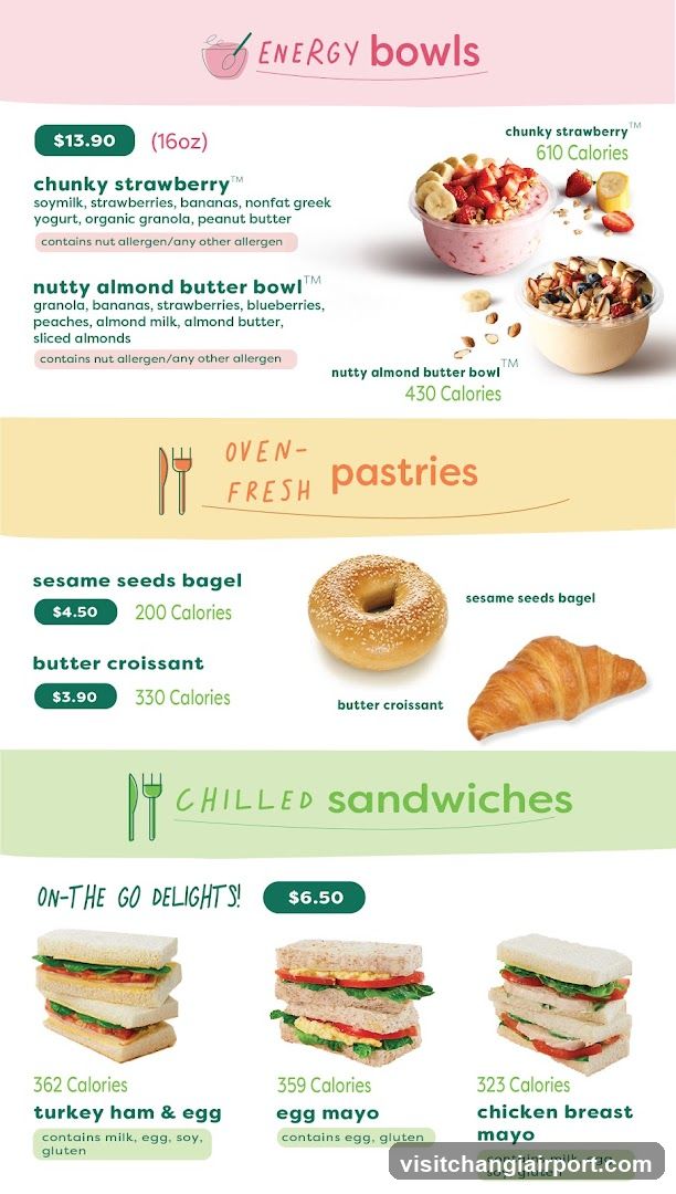 Energy Bowls & Pastries Menu