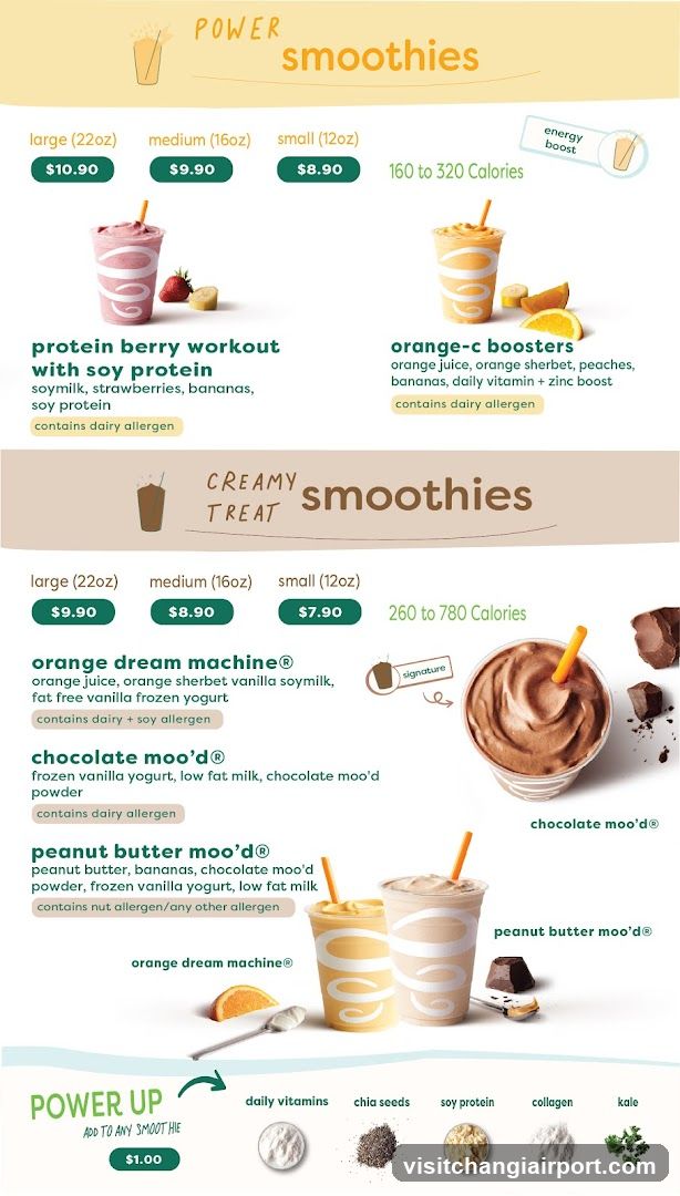 Power Smoothies Menu