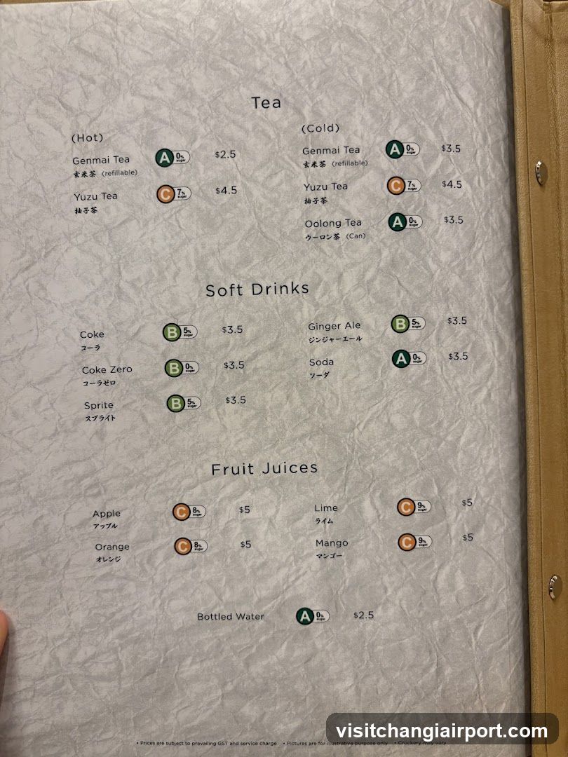 Tea and Soft Drinks Menu