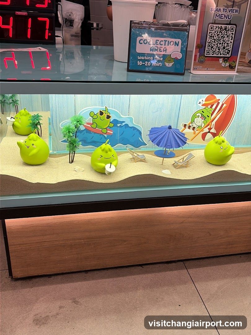 Collection Area Display