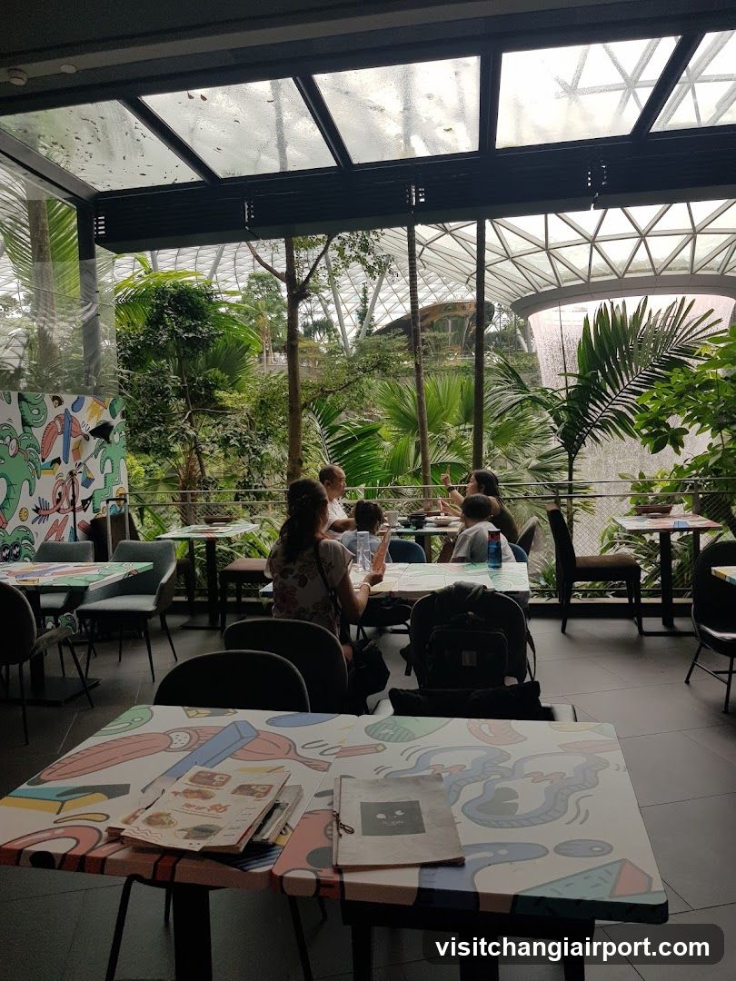 Indoor Cafe with Tropical View