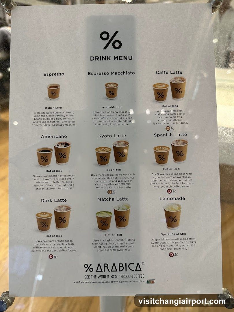 % Arabica Drink Menu
