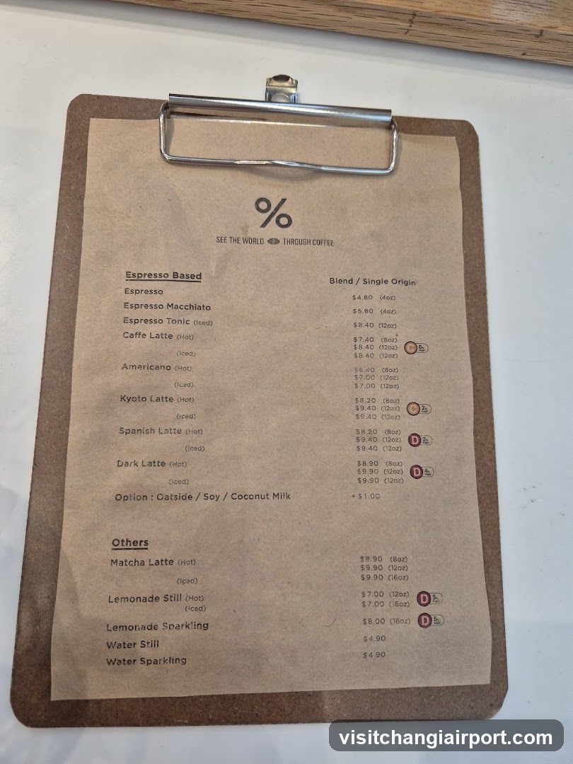 Coffee Menu Board