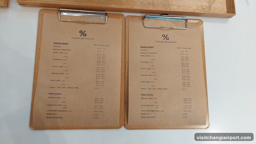 Coffee Menu Board