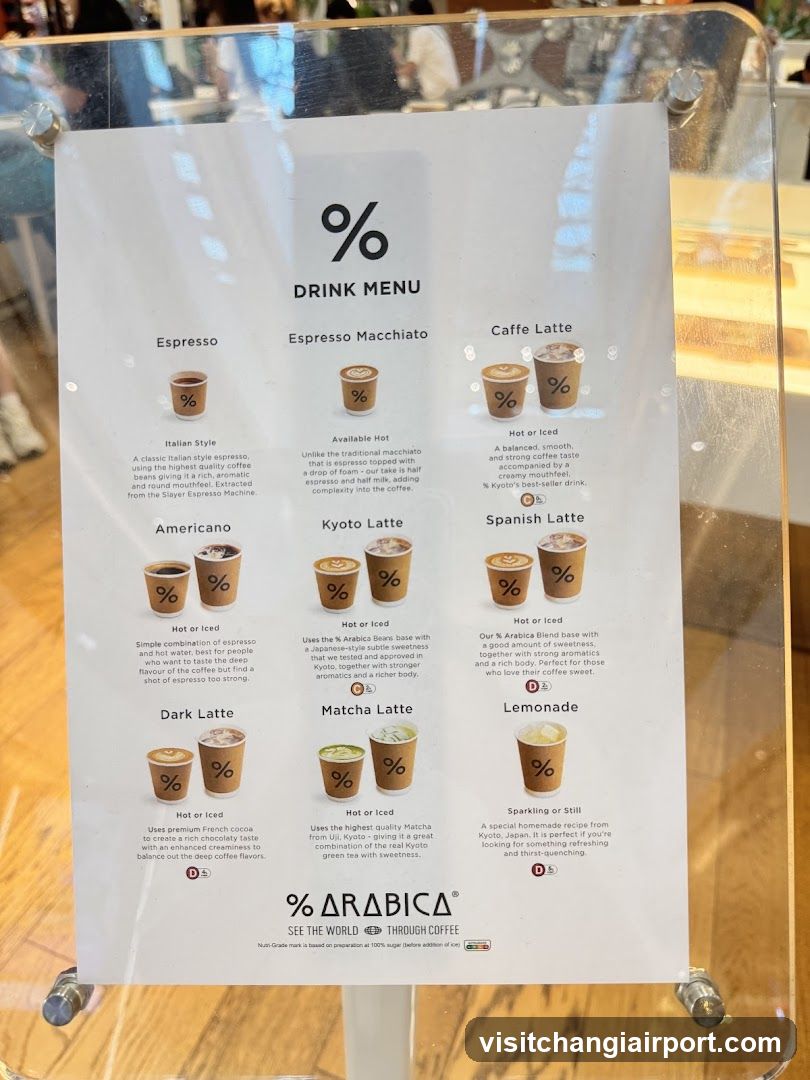 % Arabica Drink Menu