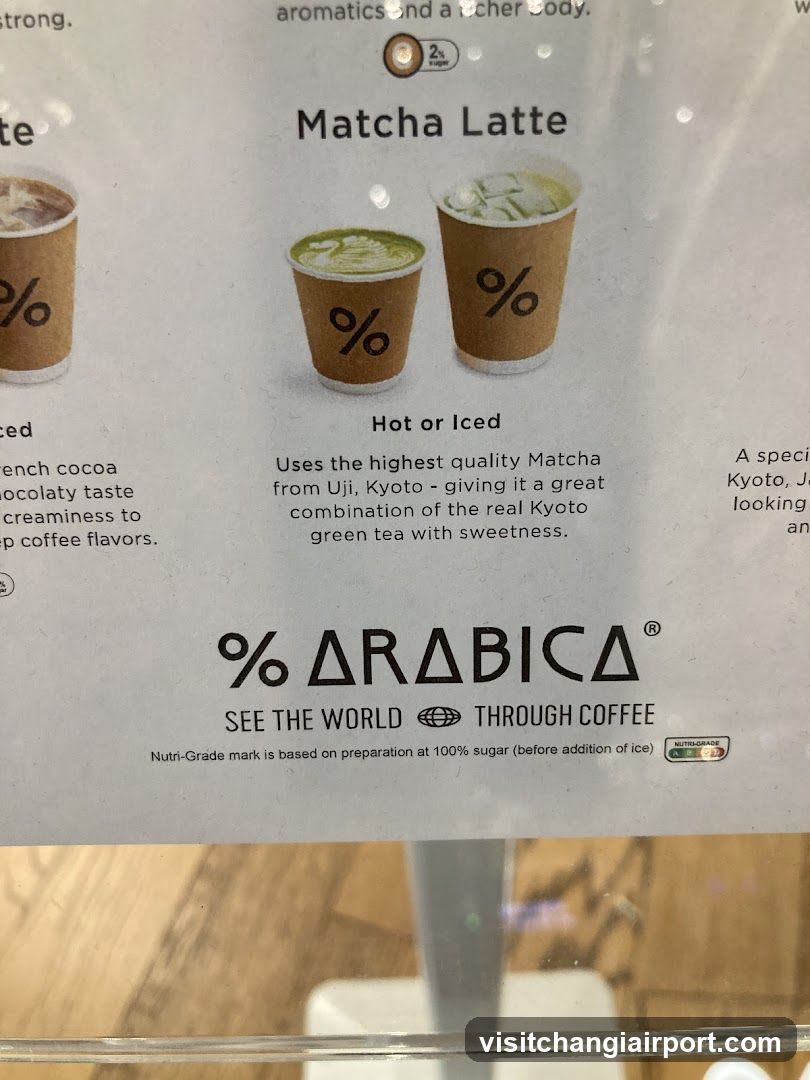 % Arabica Menu Display
