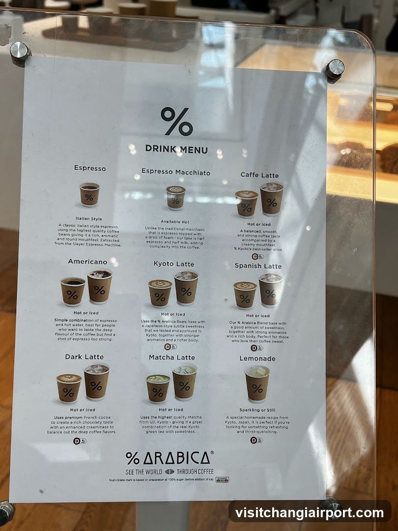 % Arabica Drink Menu