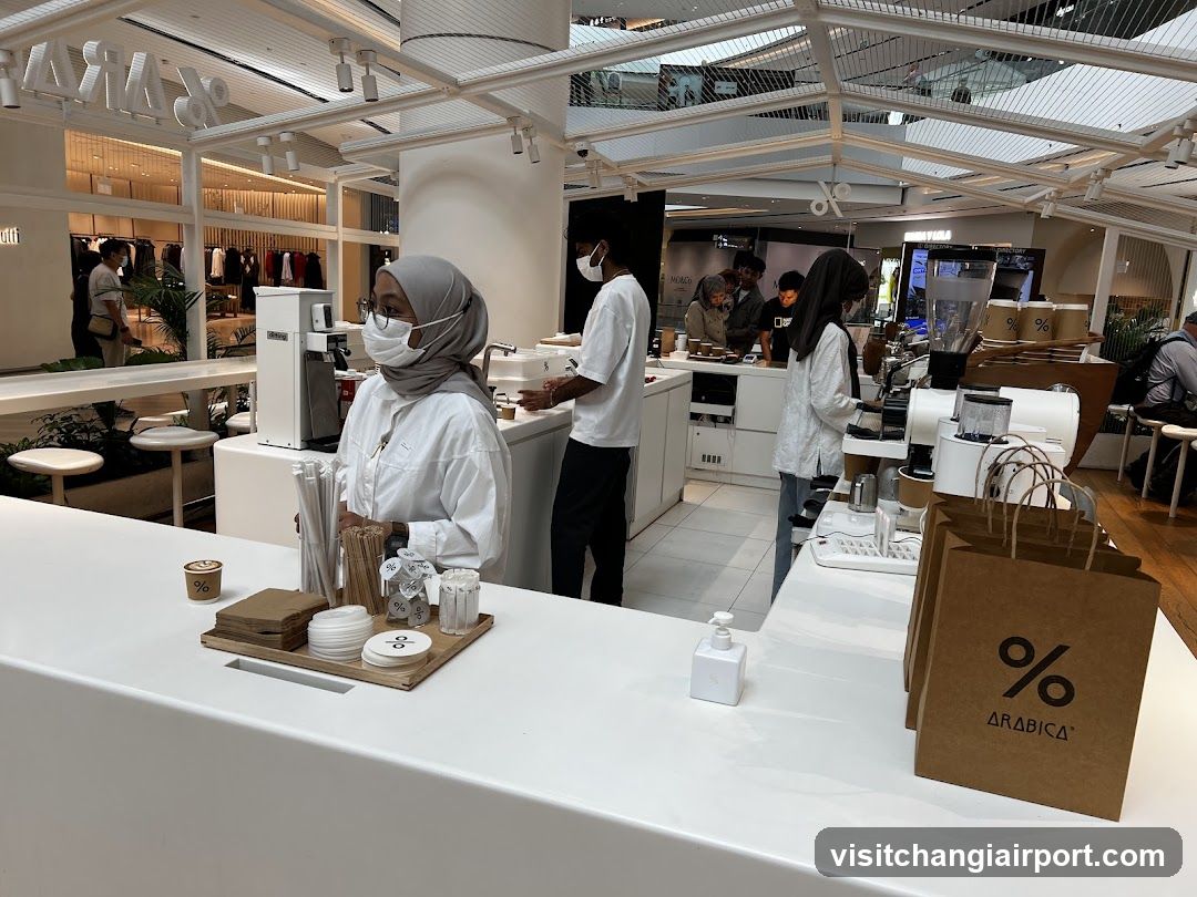 Arabica Coffee Shop Interior