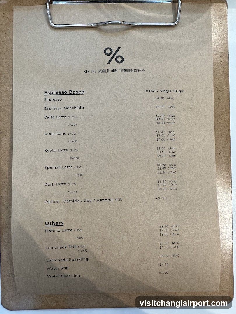 Coffee Menu Board