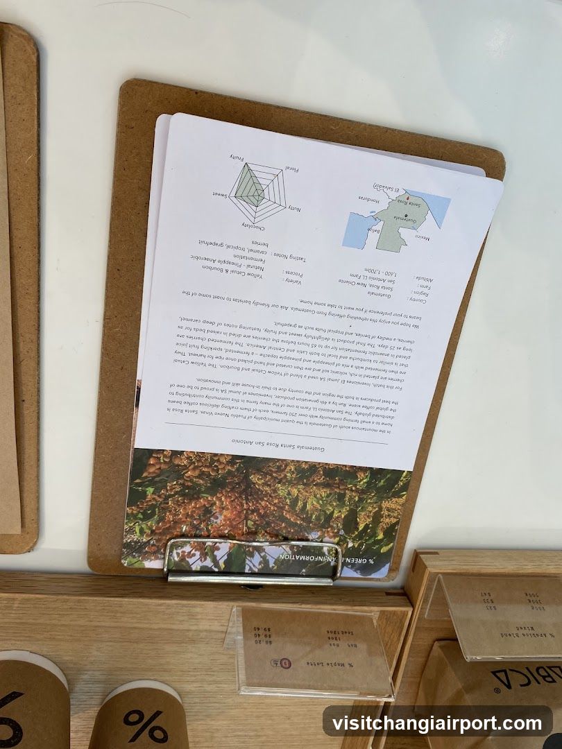 Informational Display Card