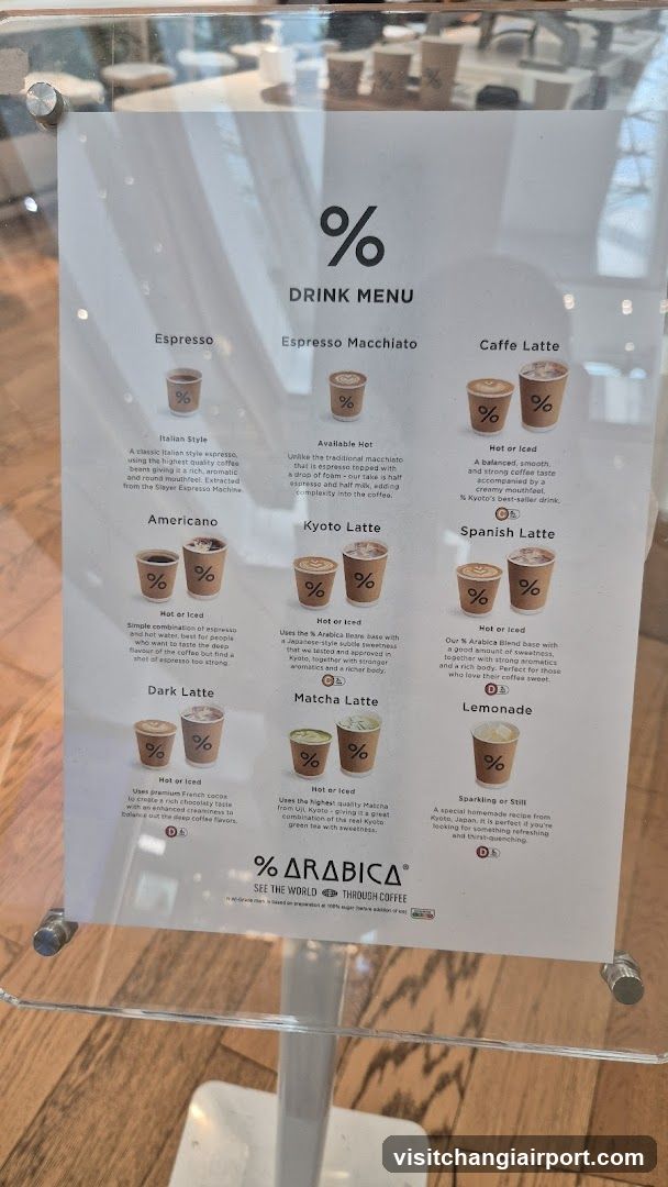 % Arabica Drink Menu