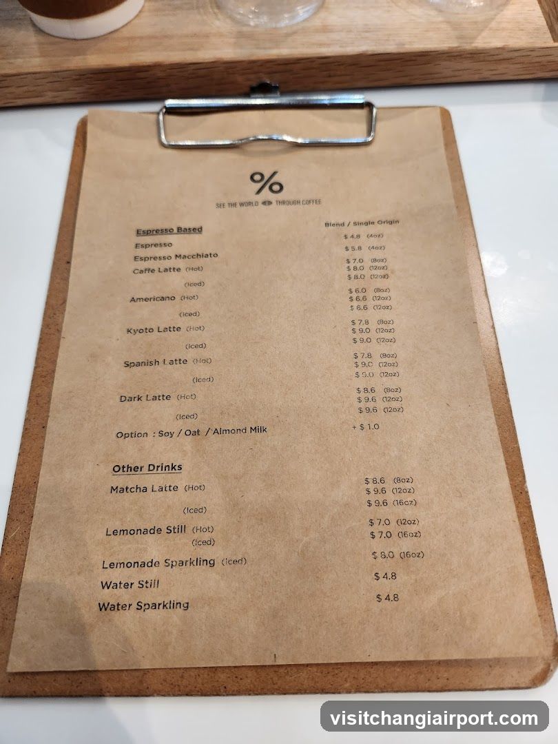 Coffee Menu