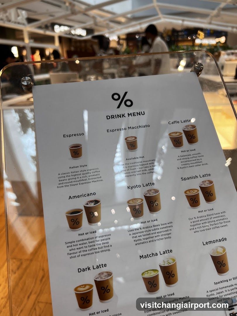 Coffee Menu Board