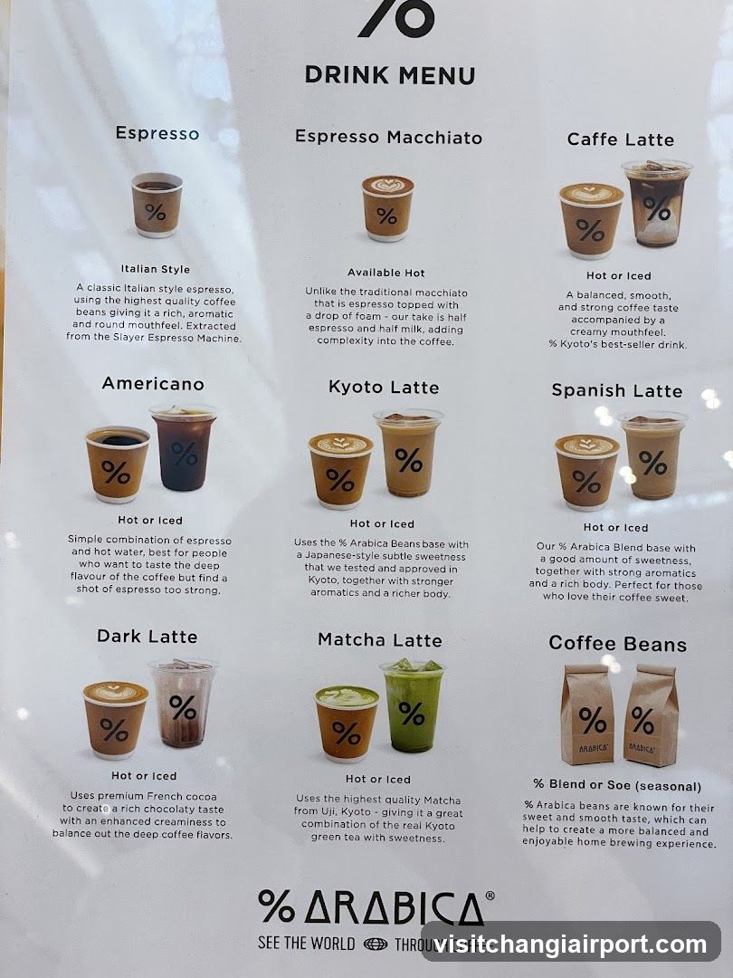 % Arabica Drink Menu