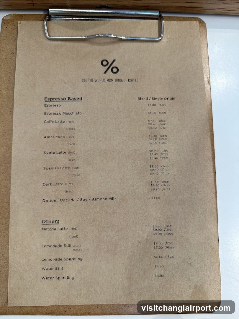 Coffee Menu