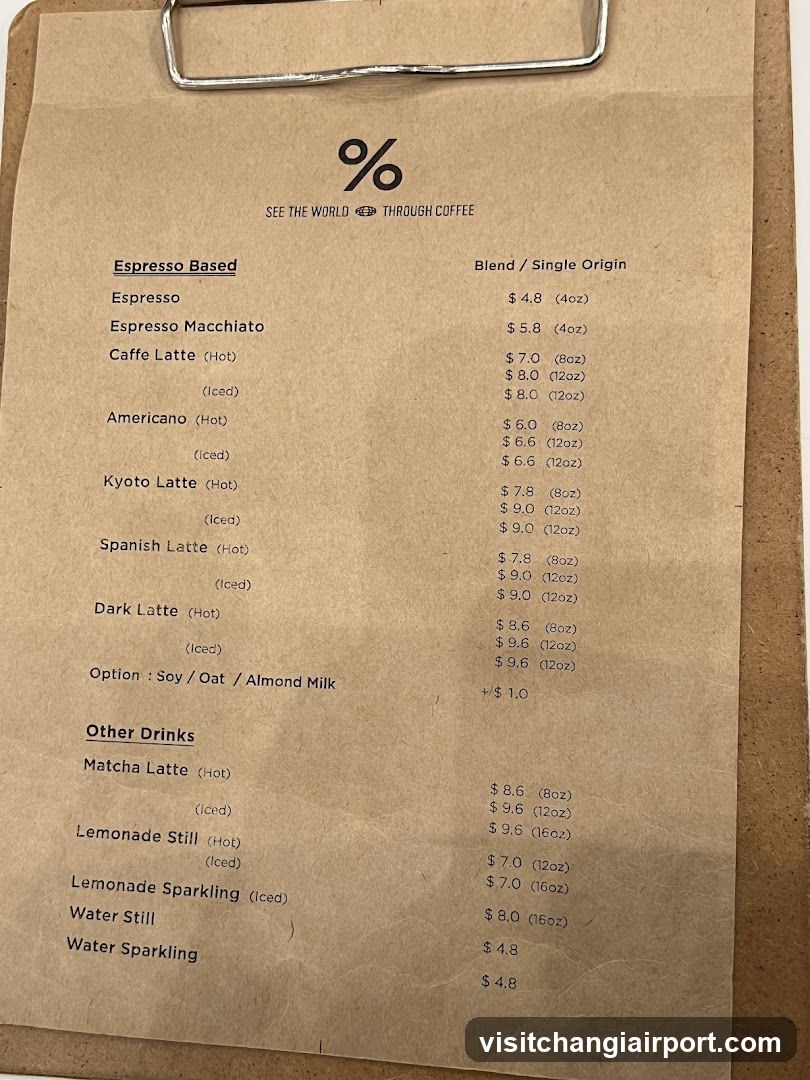 Coffee Menu