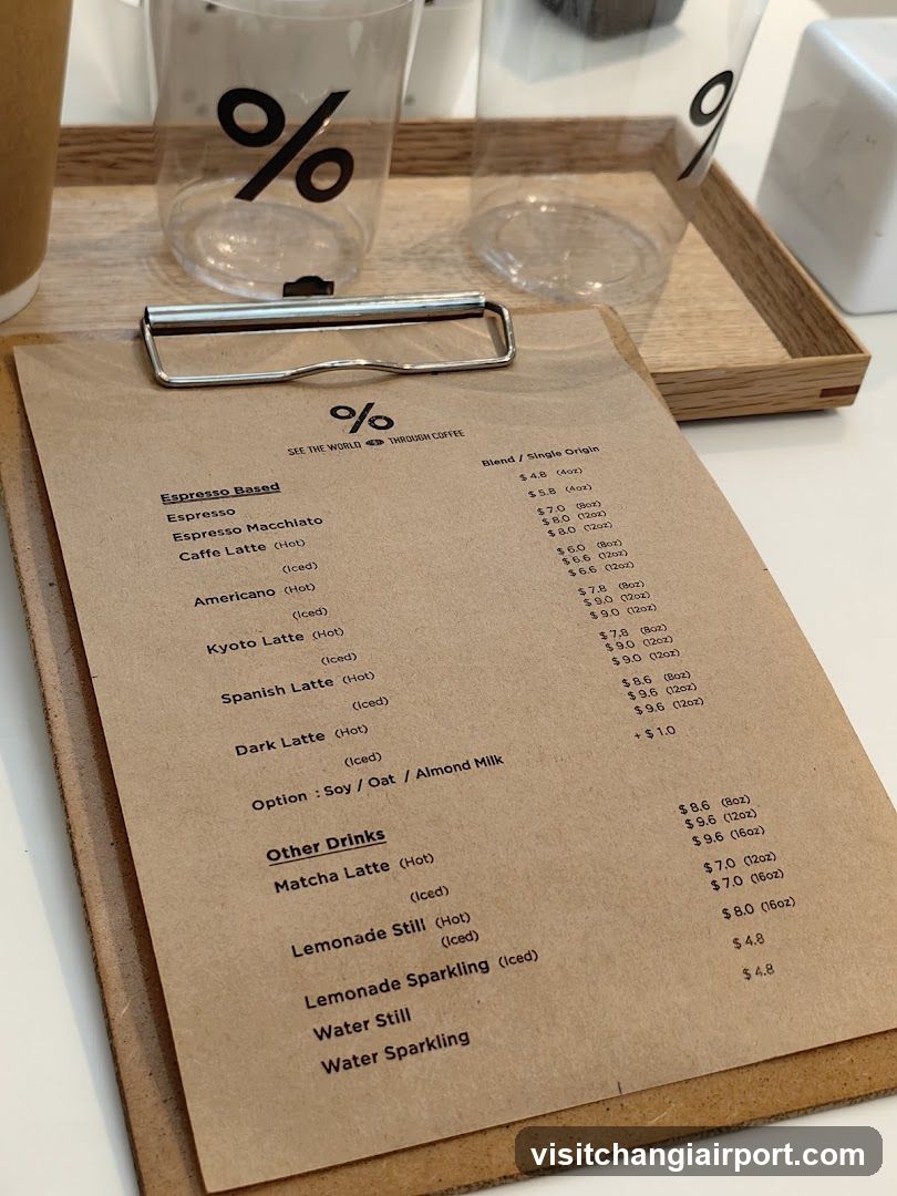 Coffee Menu