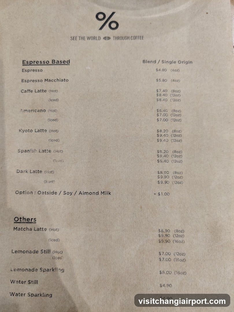 Coffee Menu