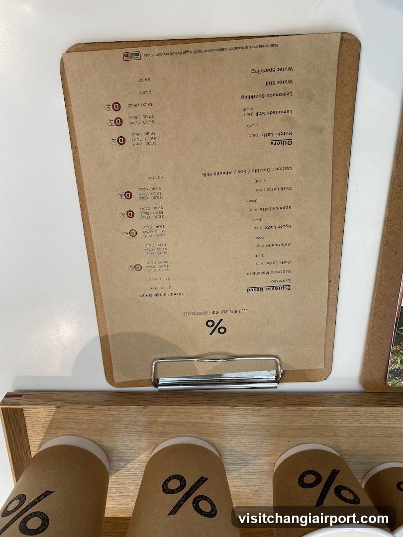 % Coffee Menu