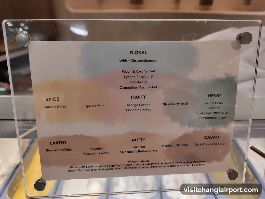 Floral, Spice, Fruity, Herby, Earthy, Nutty, Cacao Menu Board