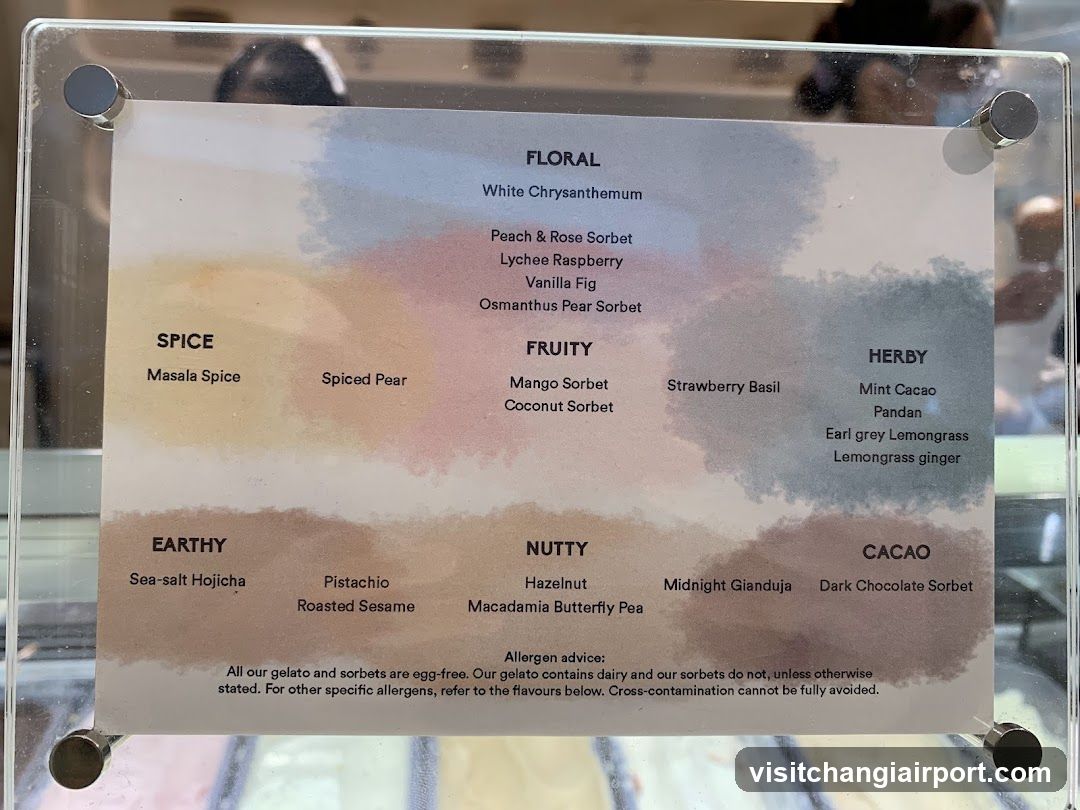 Gelato and Sorbet Menu Board