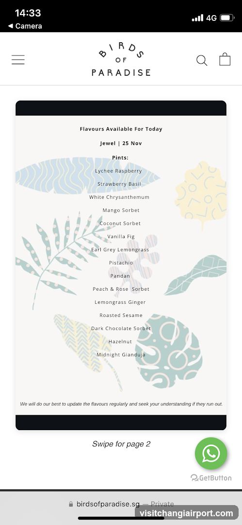 Birds of Paradise - Flavour List