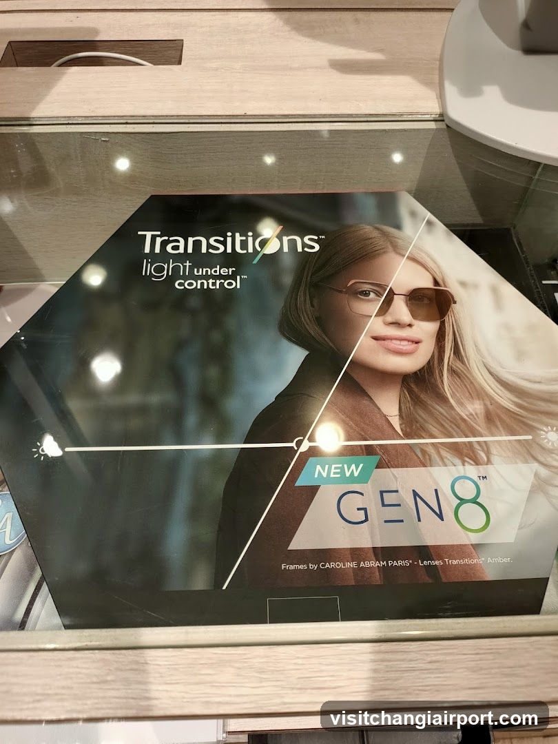 Transitions Gen8 Eyewear Display
