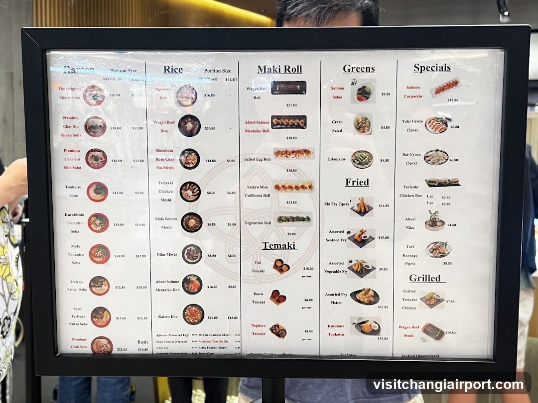 Ramen & Sushi Menu Board