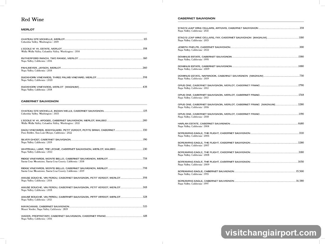 Red Wine List