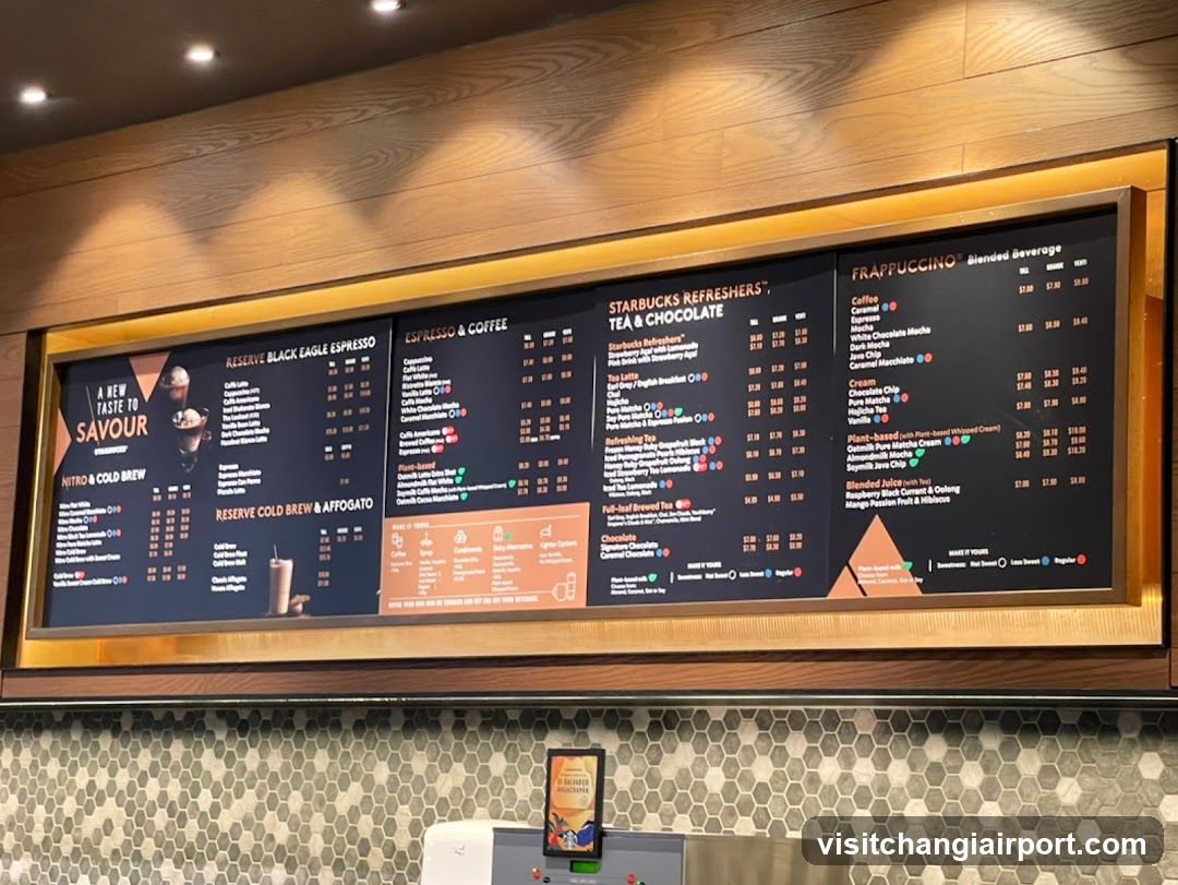 Starbucks Menu Board
