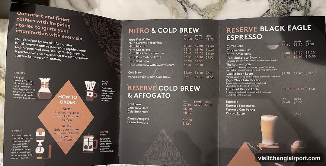 Starbucks Reserve Menu