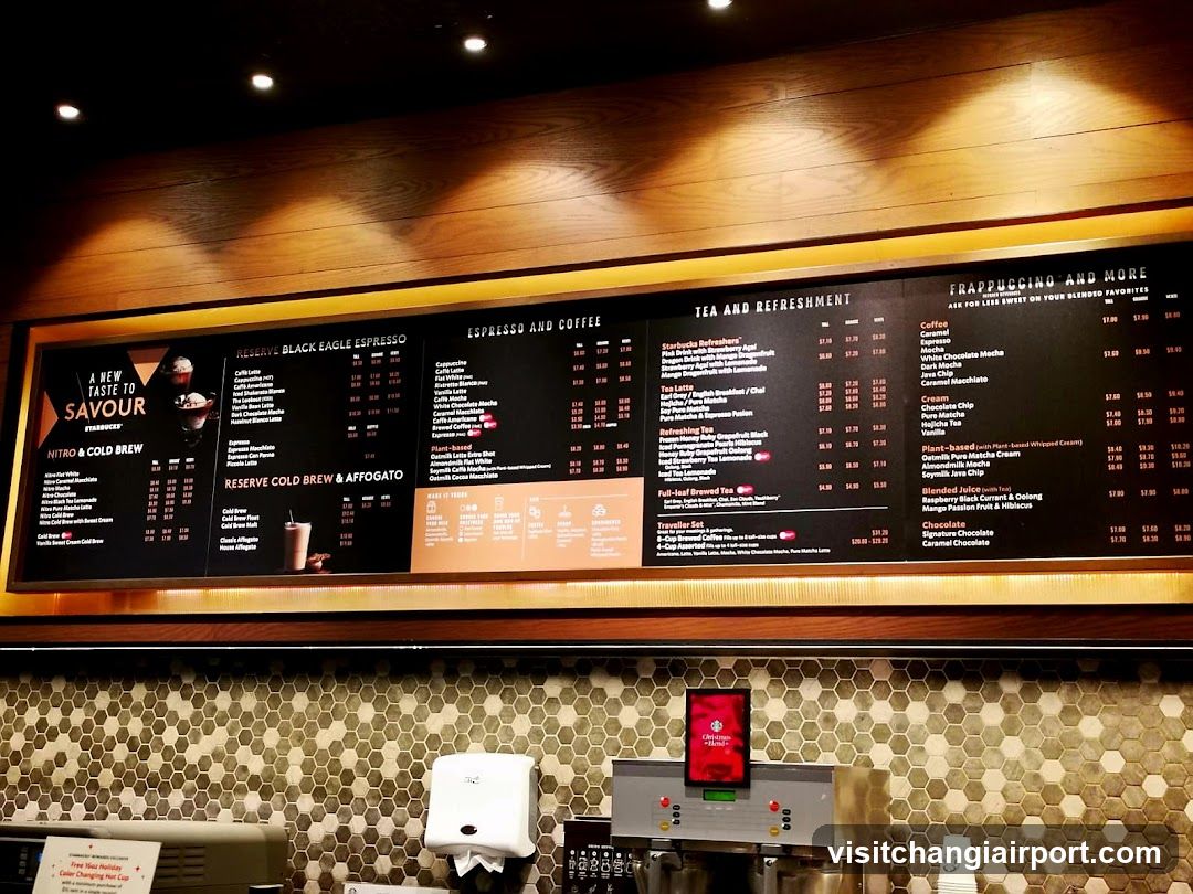 Coffee Shop Menu Board