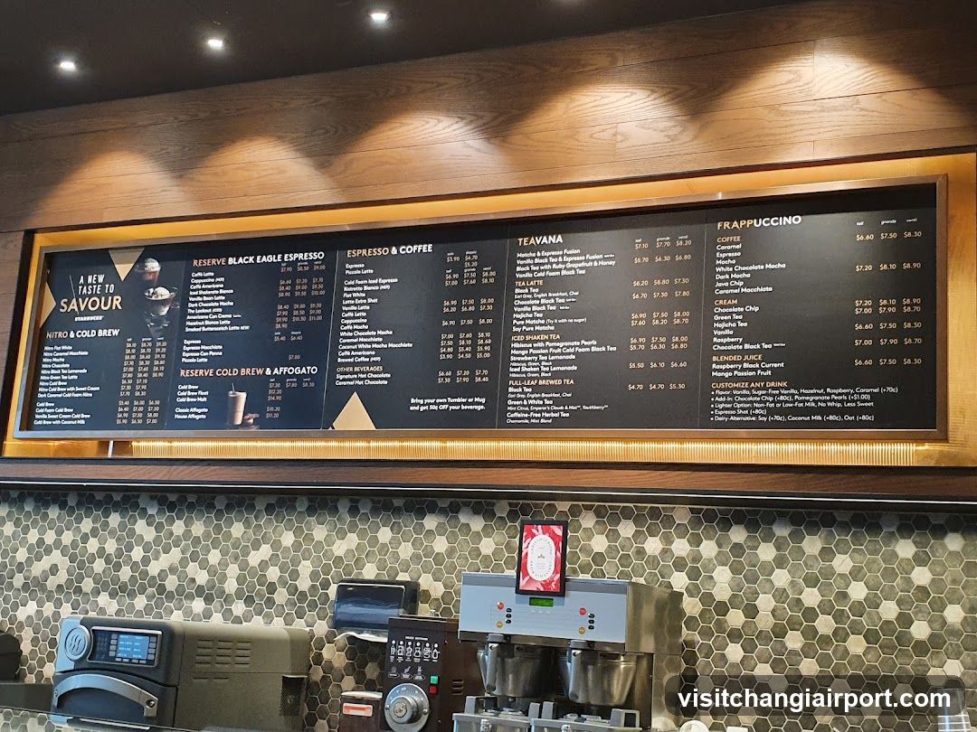 Coffee Shop Menu Board