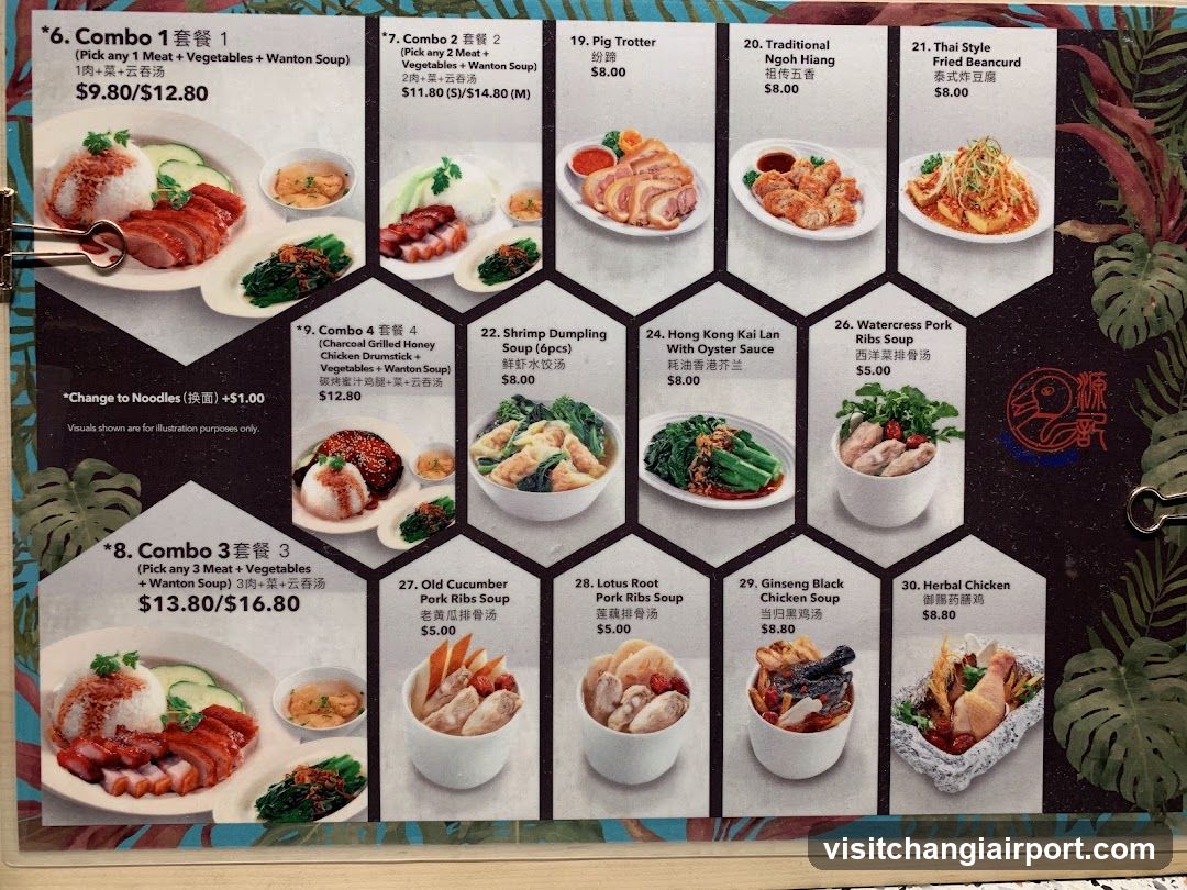 Chinese Restaurant Menu Board