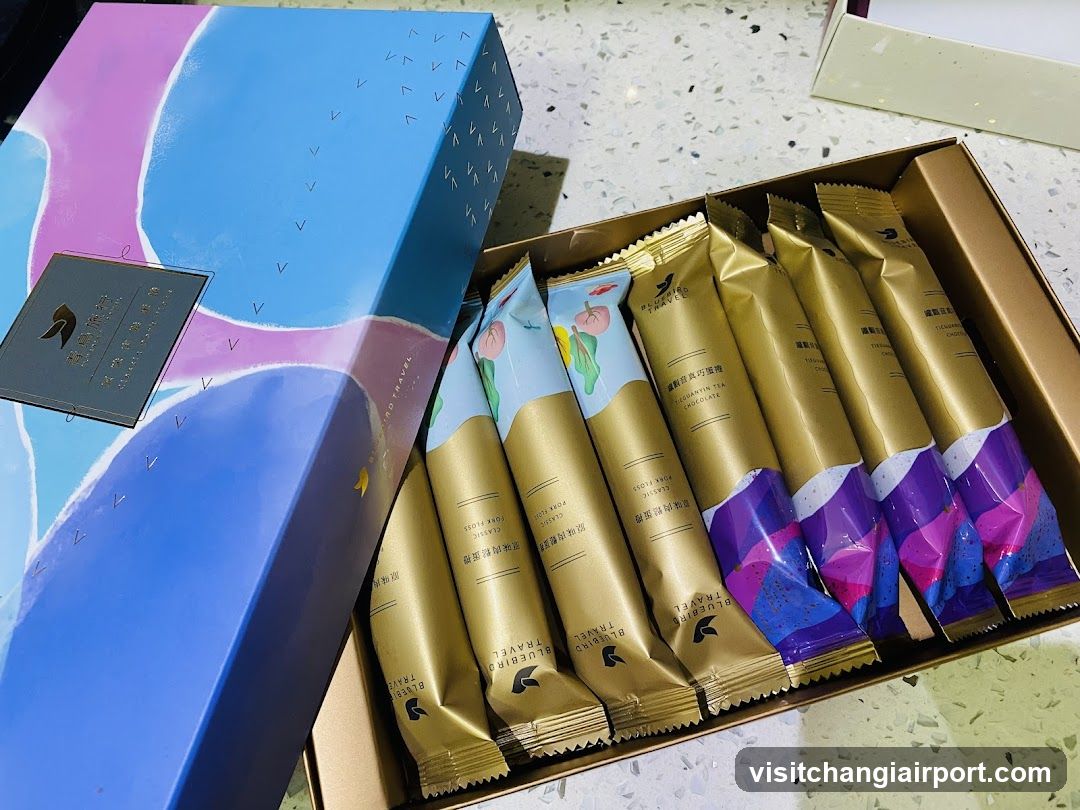 Product Packaging Display