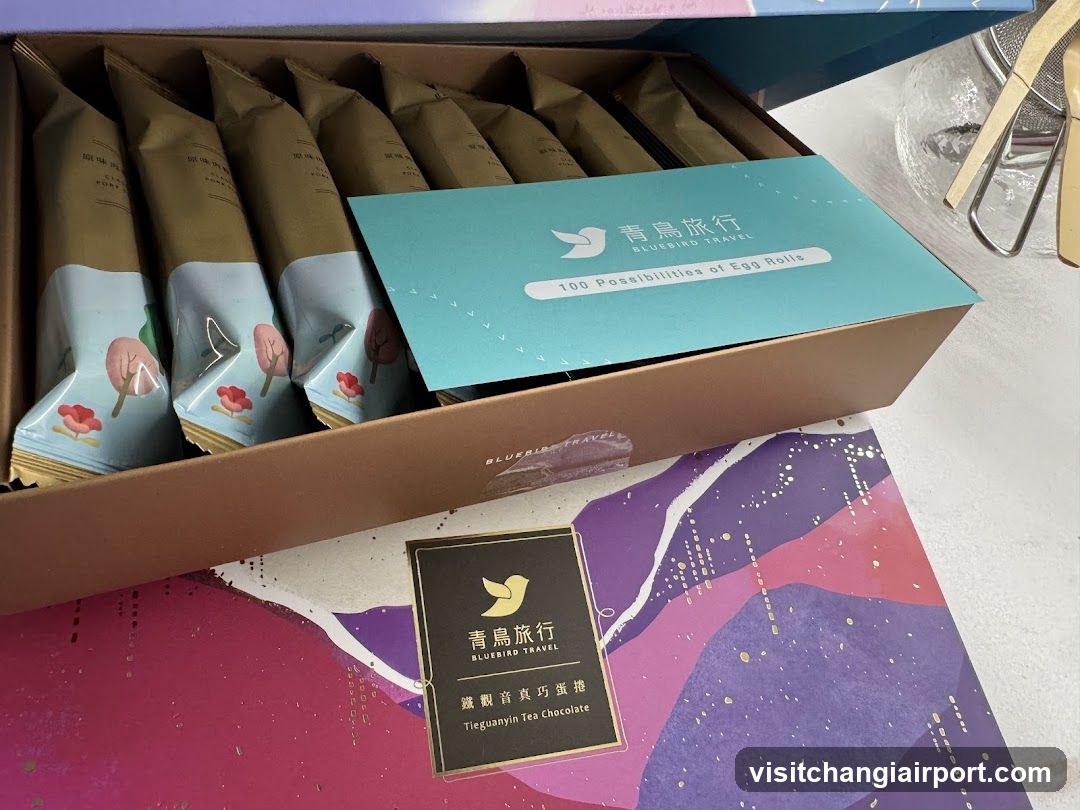 Product Packaging Display