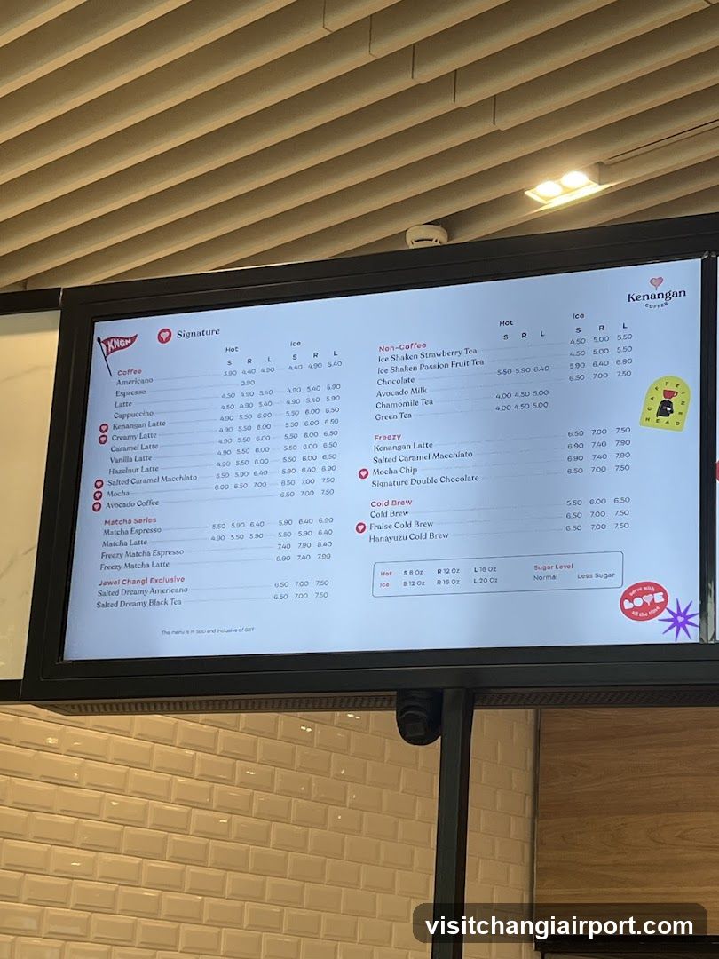 Coffee Shop Menu Board