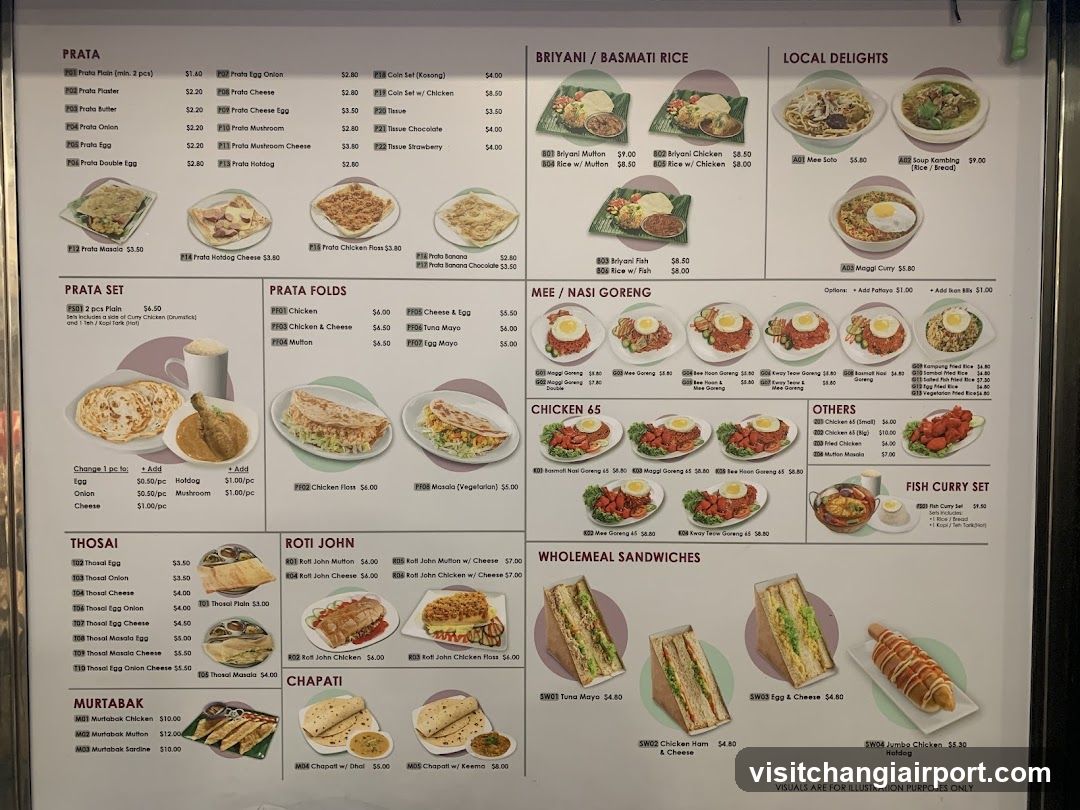 Restaurant Menu Board